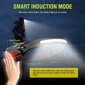  индукционна светлина за глава USB лампа за зареждане Cob LED лампа за осветление на открито Светлина за езда USB акумулаторна нощна светлина