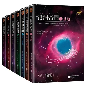Книги, повлияли на живота на Илон Мъск: Галактическата империя, Суровата луна, книгите на Мъск за бизнес и иновационно логическо развитие